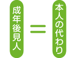 成年後見人は本人の代わり